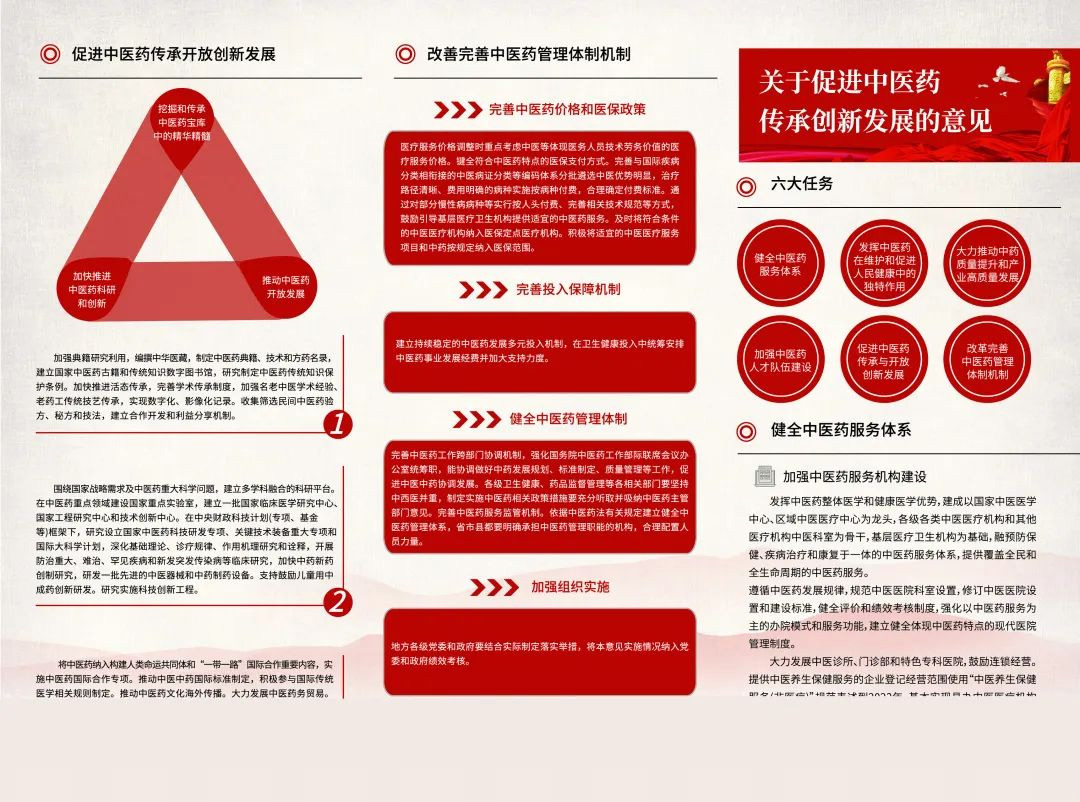 深入贯彻实施《中华人民共和国中医药法》，促进中医药振兴发展(图4)