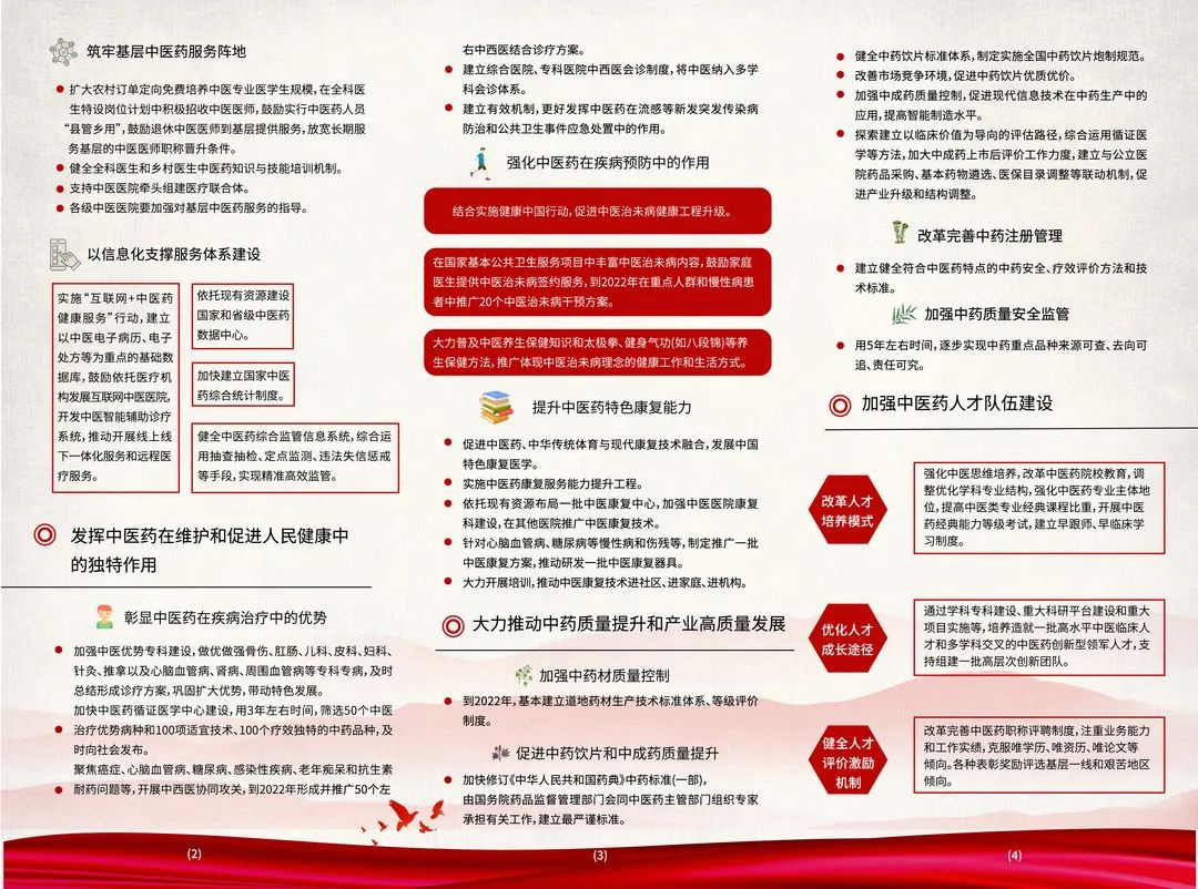 深入贯彻实施《中华人民共和国中医药法》，促进中医药振兴发展(图5)